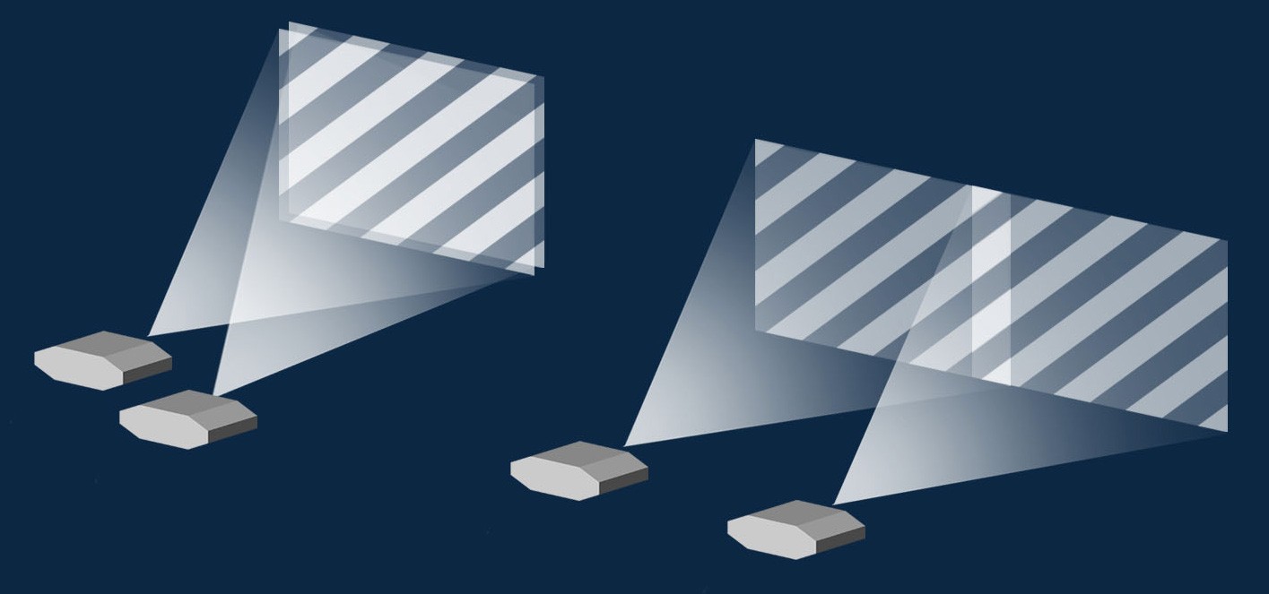 LUMITRIX ® T4 LAZR Outdoor Projector For permanent installations